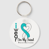 Unterstützer für Gebärmutterhalskrebs Schlüsselanhänger (Vorderseite)