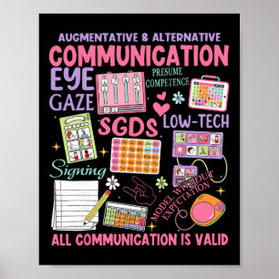 Unterstützte und alternative Kommunikationssprache Poster