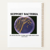 Unterstützung Bakterien oft nur Kultur Einige Leut Planer (Rückseite)