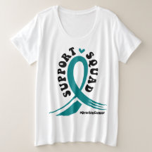 Unterstützung der Aquamarinen Bekämpfung des Ovari