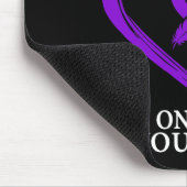 Unterstützung der Lila Multifunktionsleiste 3 durc Mousepad (Ecke)