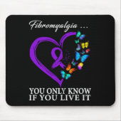 Unterstützung der Lila Multifunktionsleiste 3 durc Mousepad (Vorne)