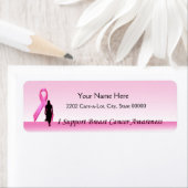 Unterstützung der Rücksendeadresse zur Sensibilisi (Insitu)