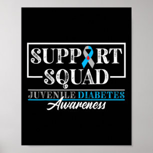 Unterstützung der Sensibilisierung für das Thema S Poster