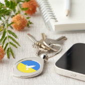 Unterstützung der ukrainischen Schlüsselanhänger-F Schlüsselanhänger (Seite)