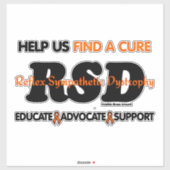 UNTERSTÜTZUNG DES BERATENS...RSD AUFKLEBER (Blatt)