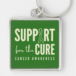 Unterstützung des Krebsbewusstseins bei der Heilun Schlüsselanhänger