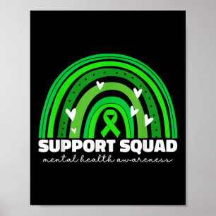 Unterstützung des Mental Health Awareness Monates  Poster