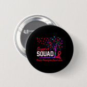 Unterstützung des Squad Brain Aneurysm Aufklärung  Button (Vorne & Hinten)