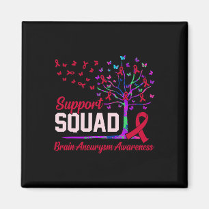 Unterstützung des Squad Brain Aneurysm Aufklärung  Magnet