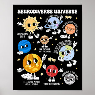 Unterstützung für das Bewusstsein für Neurovielfal Poster