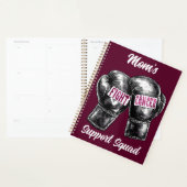 Unterstützung für den Brustkrebs Planer (Anzeige)