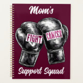 Unterstützung für den Brustkrebs Planer (Vorderseite)