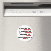 Unterstützung für die Einhaltung von 3 LUNG CANCER Magnet (In Situ (Geschirrspüler))