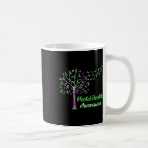 Unterstützung für die grafische Darstellung von Ri Kaffeetasse
