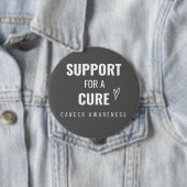 Unterstützung für eine Heilung. Button (Beispiel)