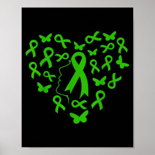 Unterstützung Mitochondrien-Krankheit Frau Herz Gr Poster