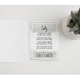 Unterstützung und Förderung von Krebs Karte