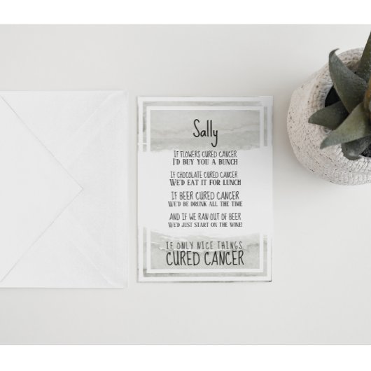 Unterstützung und Förderung von Krebs Karte