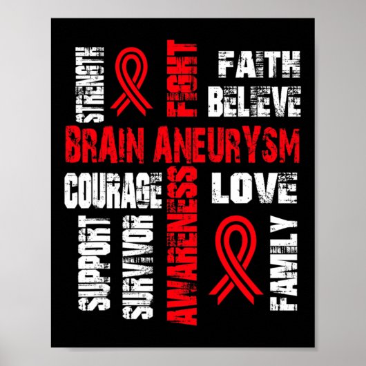Unterstützung und Kampf gegen BRAIN ANEURYSM Poster (Vorne)