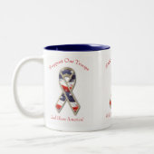Unterstützung unserer Troops-Tasse Zweifarbige Tasse (Links)