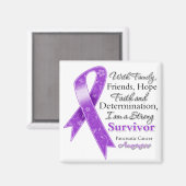 Unterstützung von Bauchspeicheldrüsenkrebs Starkes Magnet (Vorderseite/Rückseite)