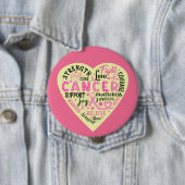 Unterstützung von Brustkrebs Herz Button (Beispiel)