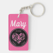 Unterstützung von Brustkrebs mit benutzerdefiniert Schlüsselanhänger (Rückseite)