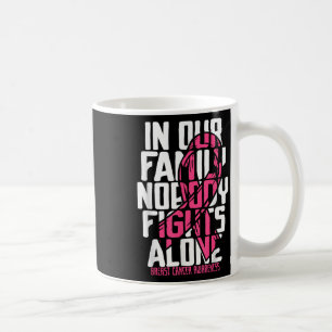 Unterstützung von Brustkrebs rosa Brustkrebs Kaffeetasse