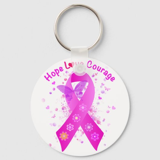 Unterstützung von Brustkrebs Schlüsselanhänger (Vorderseite)
