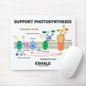Unterstützung von Fotosynthese-Exhale (Biochemie-S Mousepad (Mit Mouse)