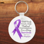 Unterstützung von GIST-Krebs - Starkes Überleben Schlüsselanhänger (Vorderseite)