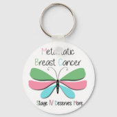 Unterstützung von metastasiertem Brustkrebs Schlüsselanhänger (Vorderseite)