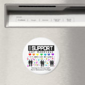 Unterstützungsheiratung Magnet (In Situ (Geschirrspüler))