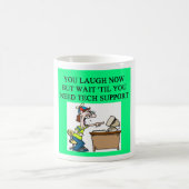 Unterstützungswitz Kaffeetasse (Mittel)