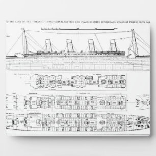 Untersuchung des Verlusts der Titanic: Querverbind Fotoplatte