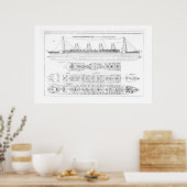 Untersuchung des Verlusts der Titanic: Querverbind Poster (Küche)