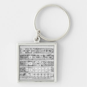 Untersuchung im Verlust vom titanischen: Schlüsselanhänger