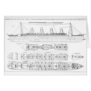 Untersuchung über den Verlust vom titanischen: