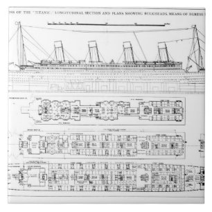 Untersuchung über den Verlust vom titanischen: Fliese