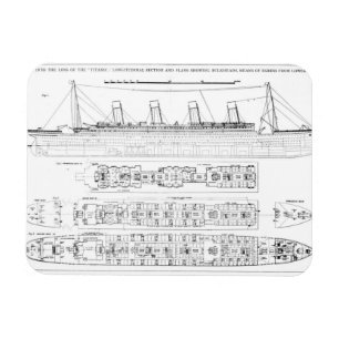 Untersuchung über den Verlust vom titanischen: Magnet