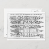 Untersuchung zum Verlust der Titanic: Querschnitte Postkarte (Vorne/Hinten)
