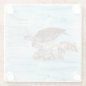 Unterwasserschildkröte Glasuntersetzer (Rückseite)