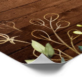 Unterzeichnung der Partnerschaft zwischen Holz und Poster (Ecke)