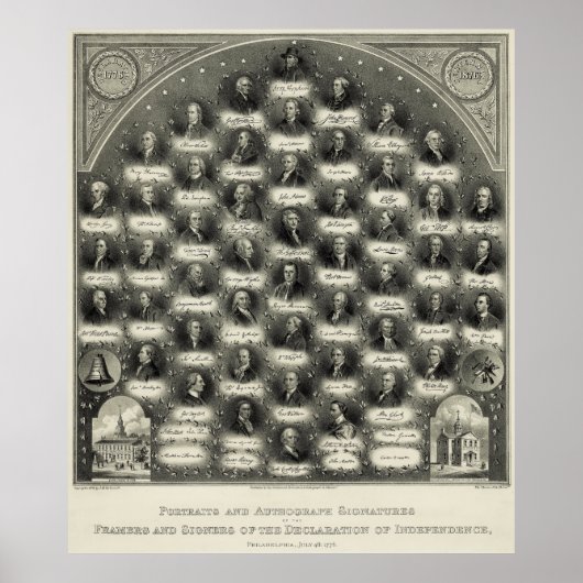 Unterzeichnung der Unabhängigkeitserklärung Poster (Vorne)