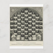 Unterzeichnung der Unabhängigkeitserklärung Postkarte (Vorderseite)