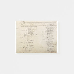 Unterzeichnung der Verfassung der Vereinten Staate Post-it Klebezettel