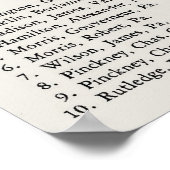 Unterzeichnung der Verfassung mit den identifizier Poster (Ecke)