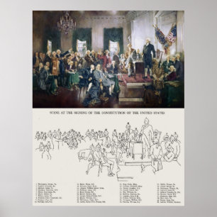 Unterzeichnung der Verfassung mit den identifizier Poster
