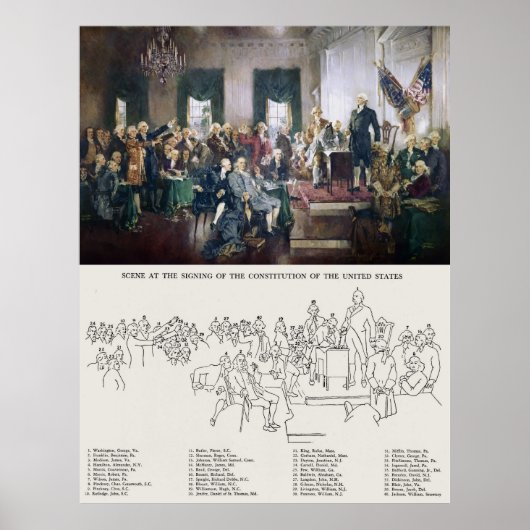 Unterzeichnung der Verfassung mit den identifizier Poster (Vorne)